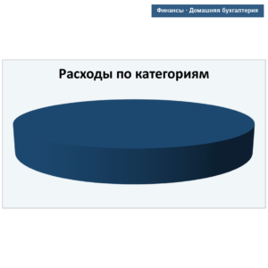 Домашняя бухгалтерия — превью Excel-шаблона