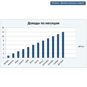 Движение денежных средств — превью Excel-шаблона