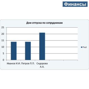 grafik-otpuskov