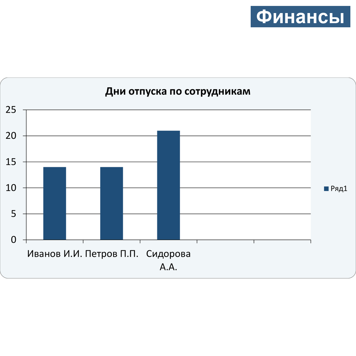 grafik-otpuskov