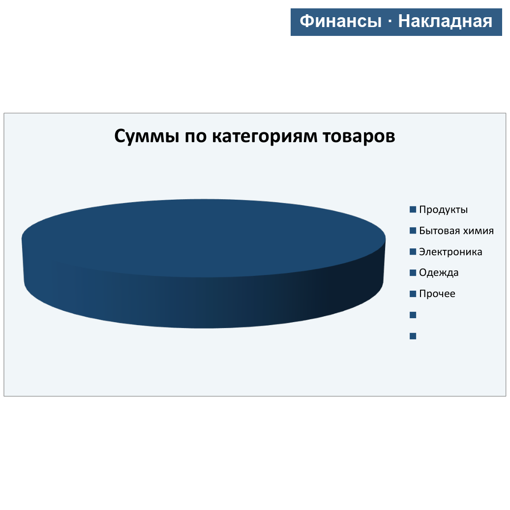 Накладная — превью Excel-шаблона