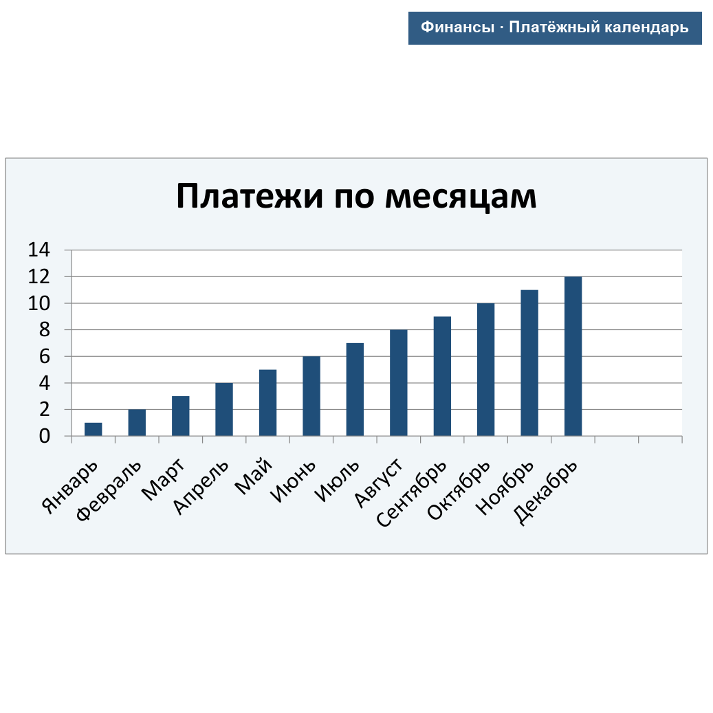 Платёжный календарь — превью Excel-шаблона