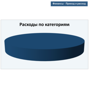 Приход и расход — превью Excel-шаблона