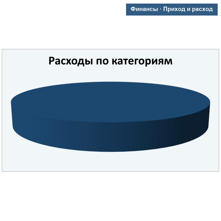 Приход и расход — превью Excel-шаблона