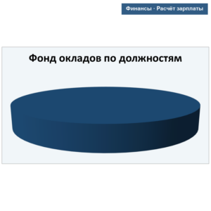 Расчёт зарплаты — превью Excel-шаблона