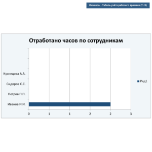 Табель учёта рабочего времени (Т-12) — превью Excel-шаблона