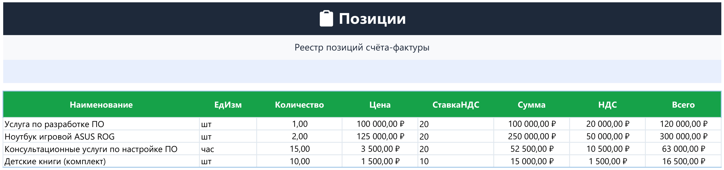Счёт-фактура